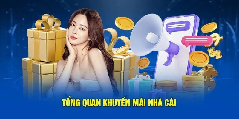 Giới thiệu các chương trình khuyến mãi Wi88